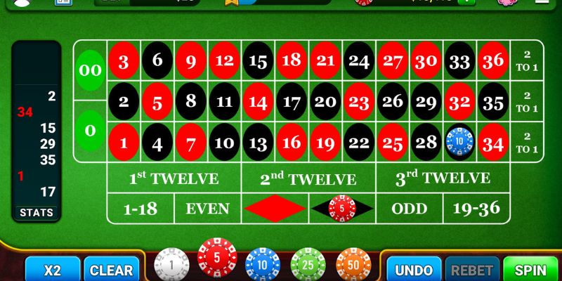 Roulette trực tuyến là gì?